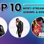 Top 10 Most-Streamed Artists of May 2022