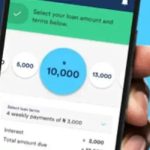 Mint Loan App