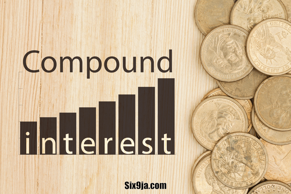 Compound Interest – Everything you Need to Know